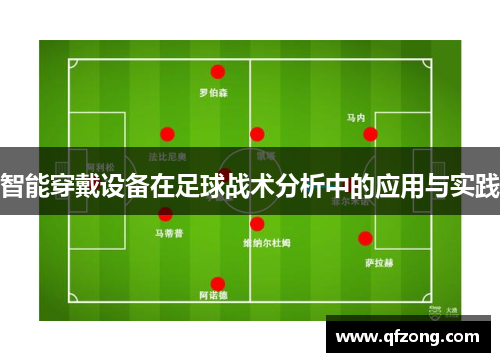 智能穿戴设备在足球战术分析中的应用与实践